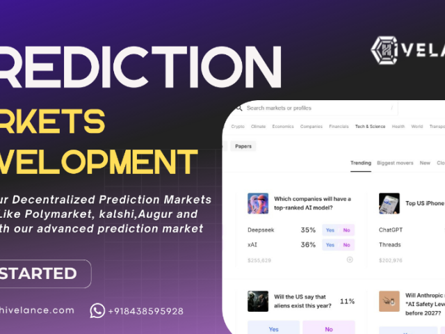 AI-Powered Prediction Market App development